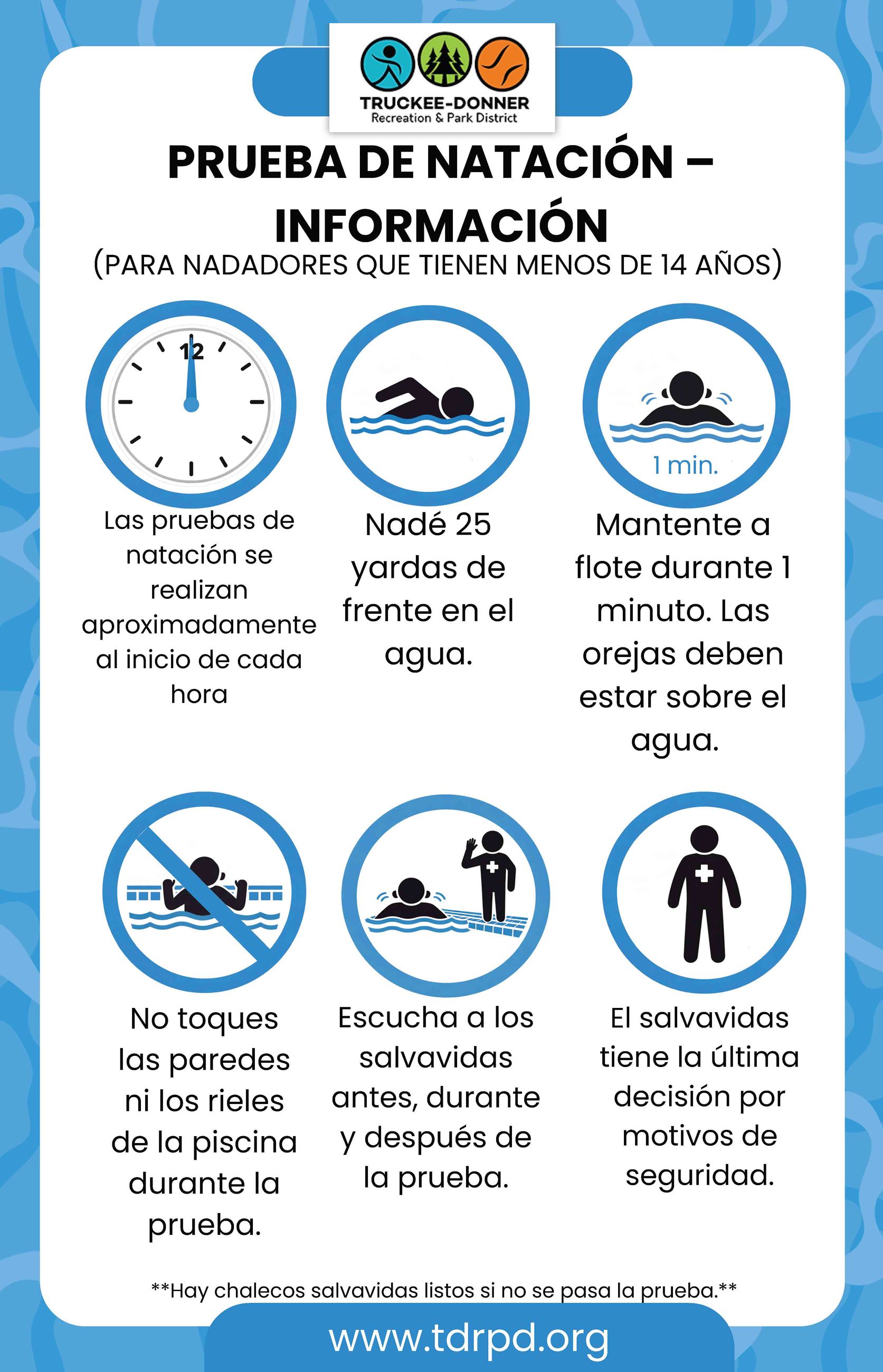 Detalles sobre la prueba de natacion